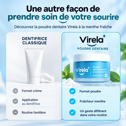 Poudre blanchissante pour les dents
